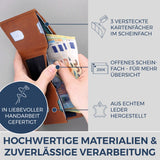 Slim Wallet mit RFID-Schutz, 7 Kartenfächer & Mini-Münzfach (Waxy)