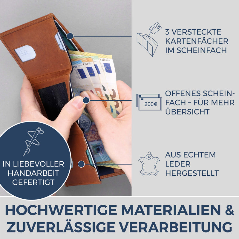 Slim Wallet mit RFID-Schutz, 7 Kartenfächer & Mini-Münzfach (Waxy)