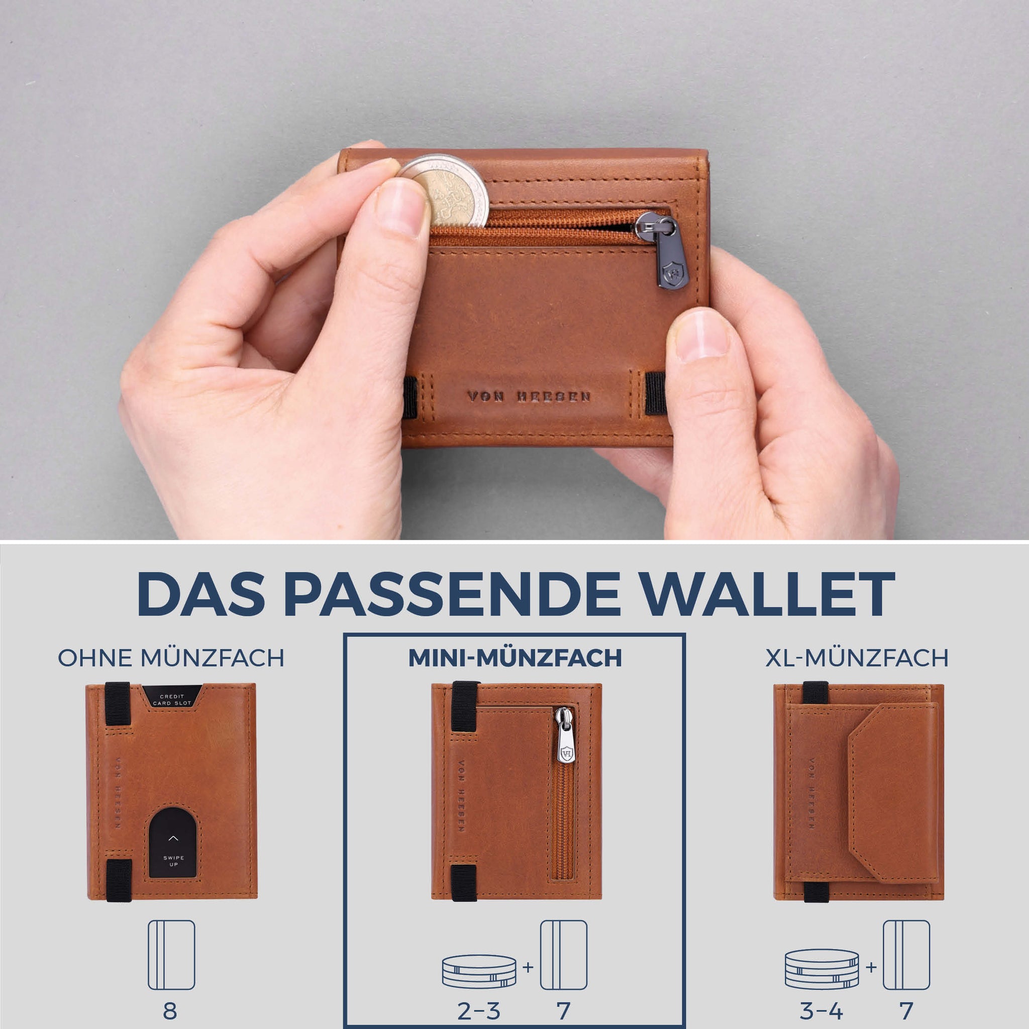 Slim Wallet mit RFID-Schutz, 7 Kartenfächer & Mini-Münzfach (Waxy)