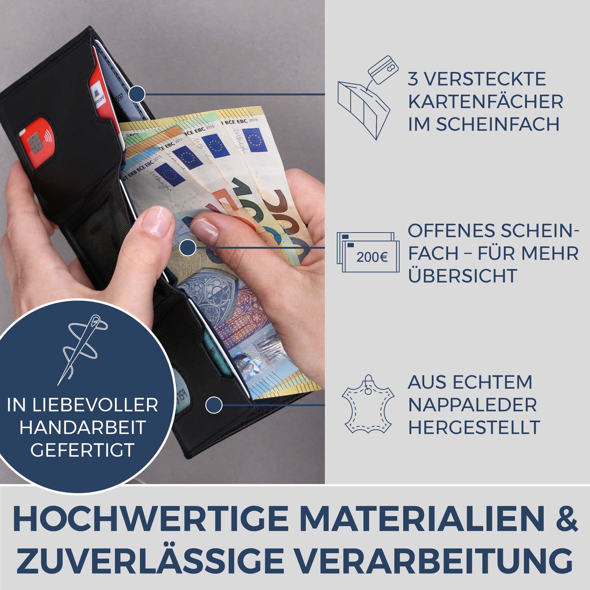 Slim Wallet mit RFID-Schutz, 7 Kartenfächer & XL-Münzfach (Genarbt)