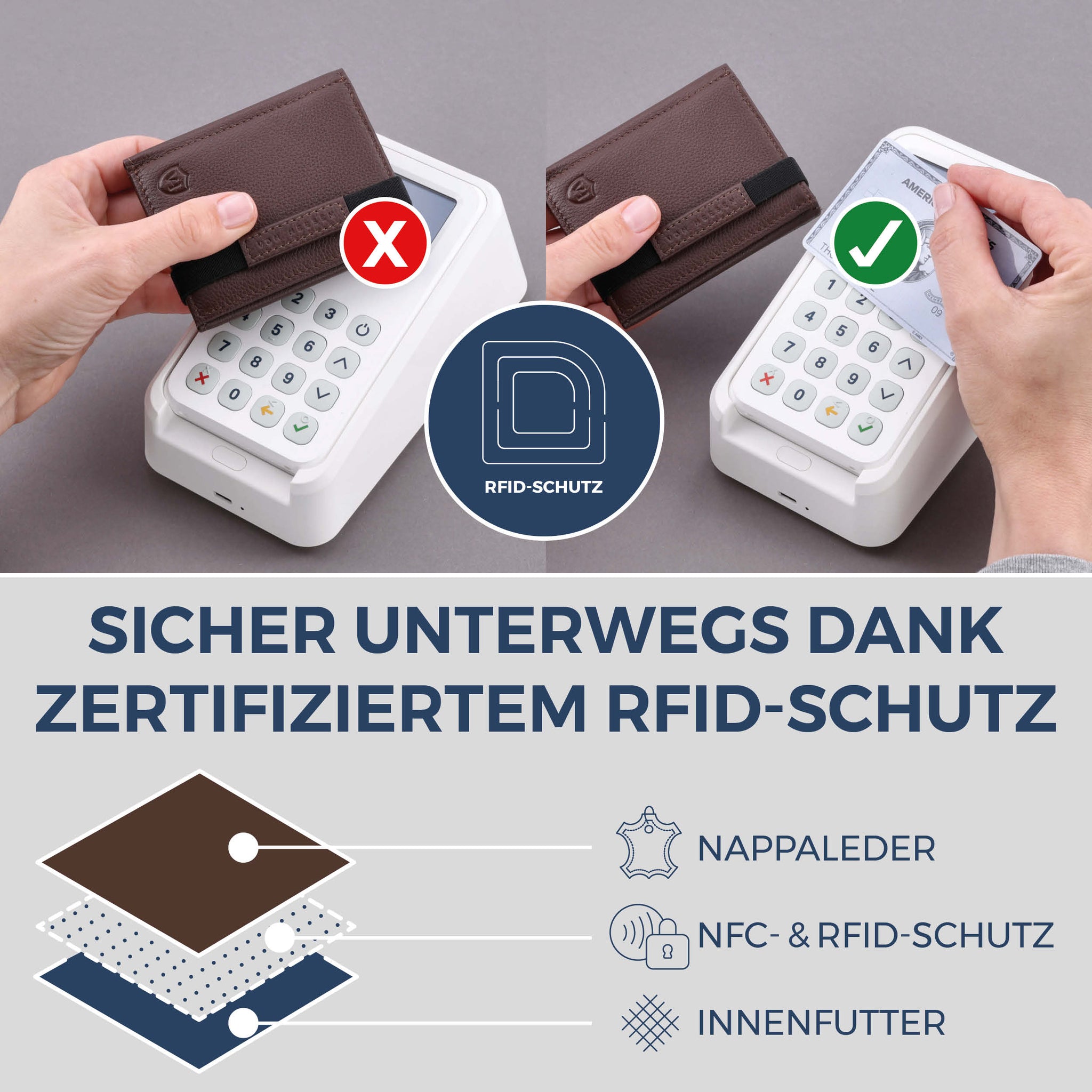 Slim Wallet mit RFID-Schutz, 7 Kartenfächer & XL-Münzfach (Genarbt)