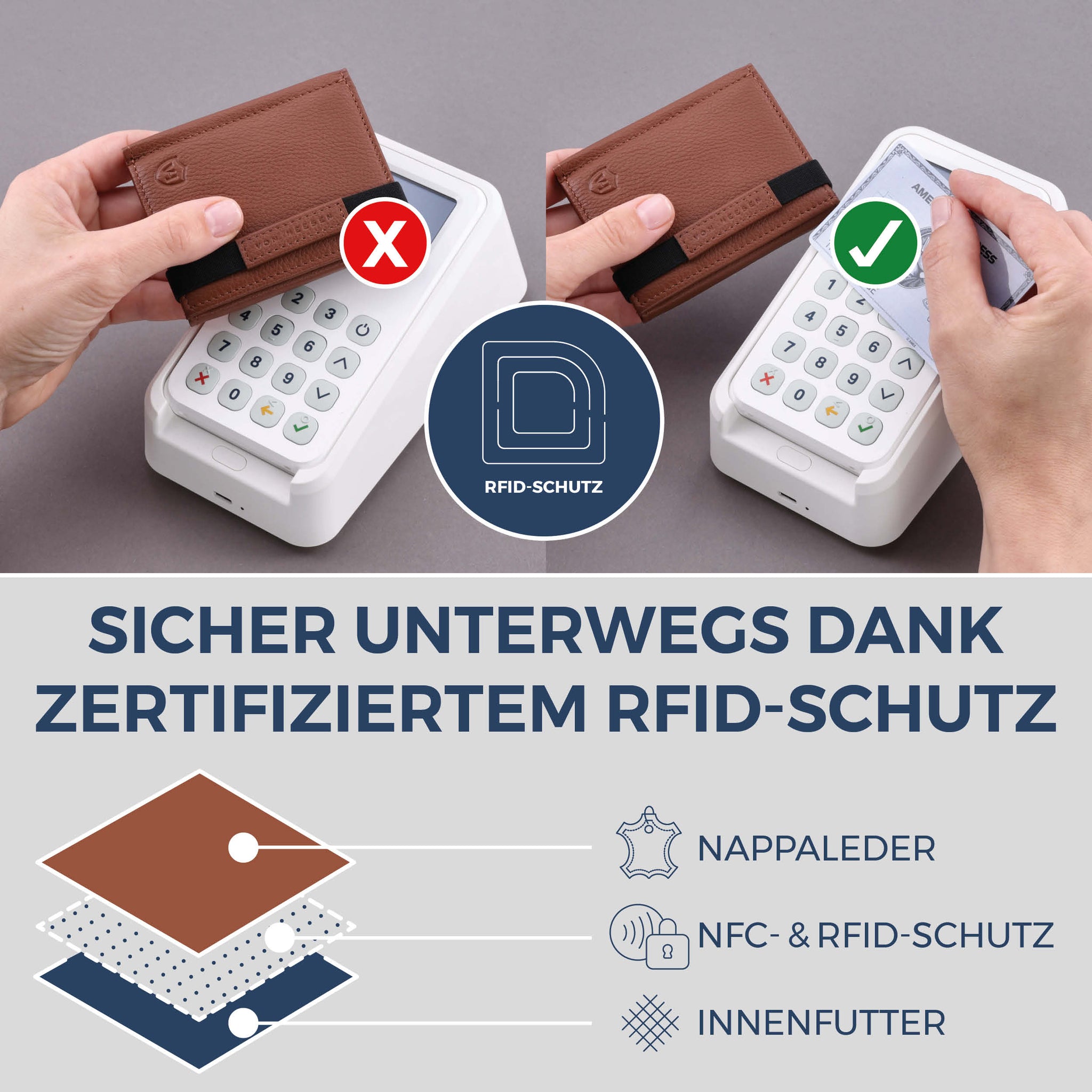 Slim Wallet mit RFID-Schutz, 7 Kartenfächer & XL-Münzfach (Genarbt)