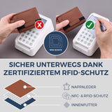 Slim Wallet mit RFID-Schutz, 7 Kartenfächer & XL-Münzfach (Genarbt)