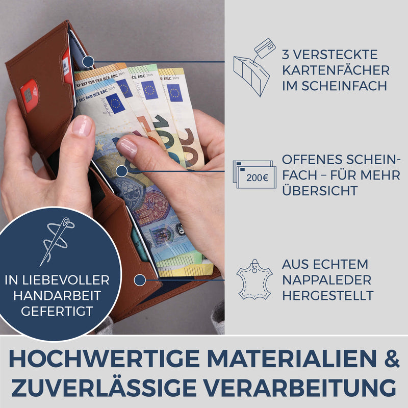 Slim Wallet mit RFID-Schutz, 7 Kartenfächer & XL-Münzfach (Genarbt)