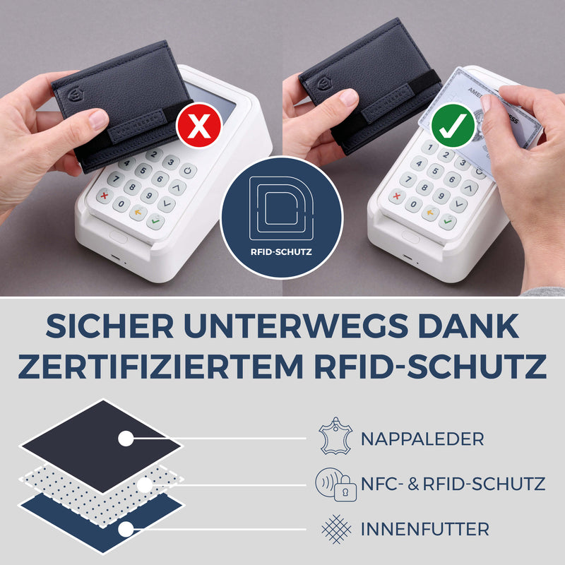 Slim Wallet mit RFID-Schutz, 7 Kartenfächer & XL-Münzfach (Genarbt)