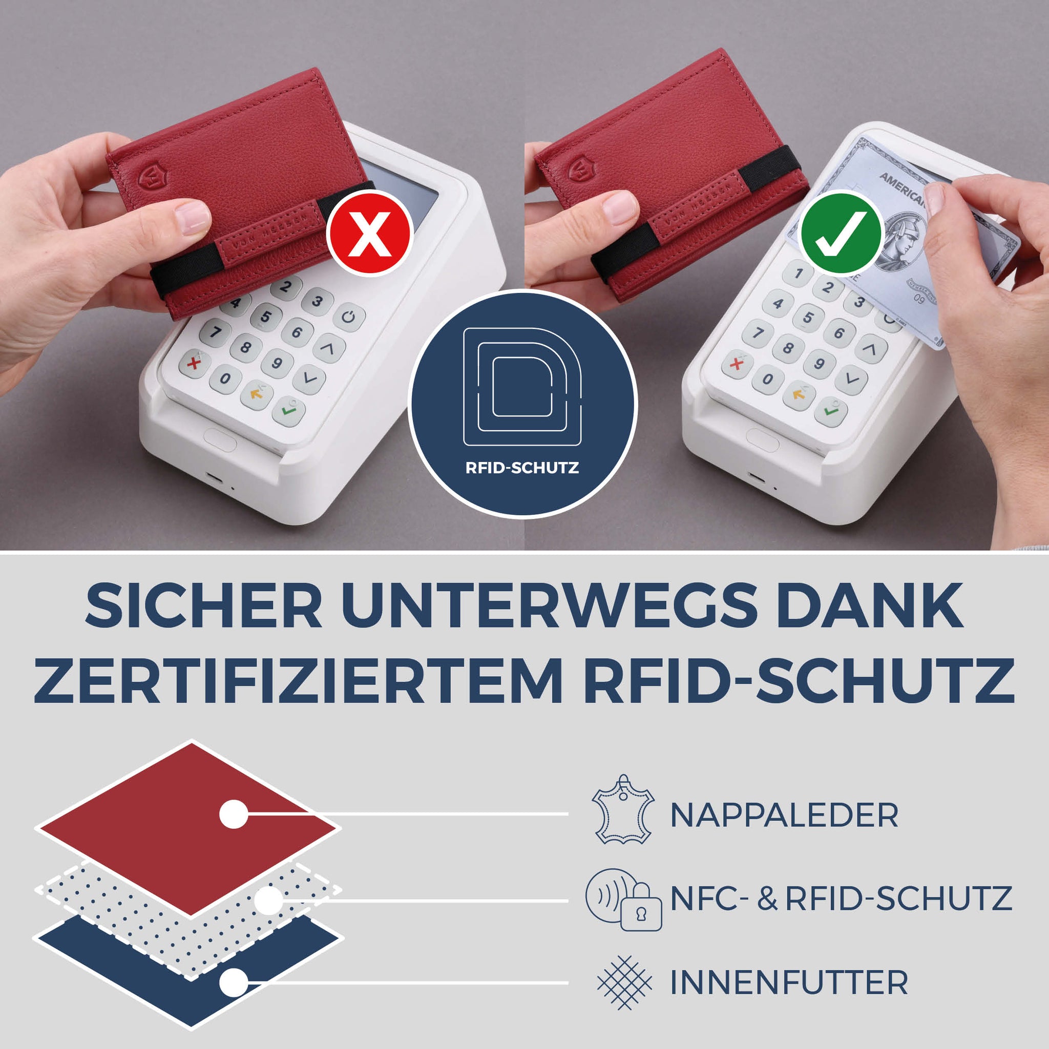 Slim Wallet mit RFID-Schutz, 7 Kartenfächer & XL-Münzfach (Genarbt)