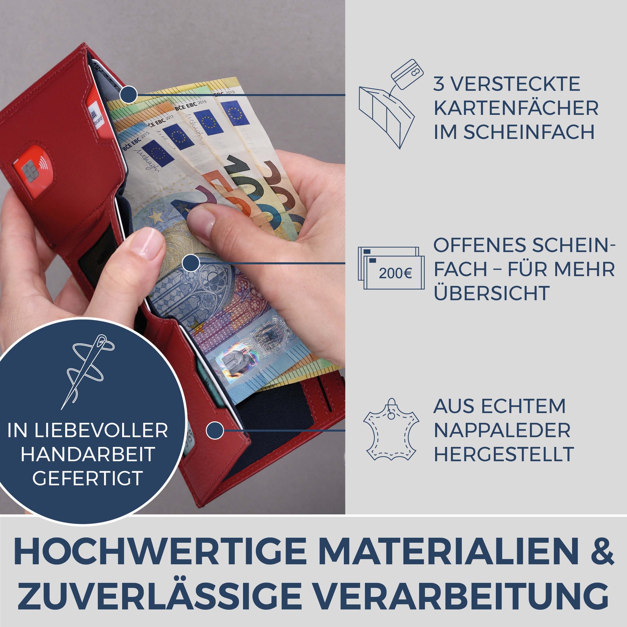 Slim Wallet mit RFID-Schutz, 7 Kartenfächer & XL-Münzfach (Genarbt)