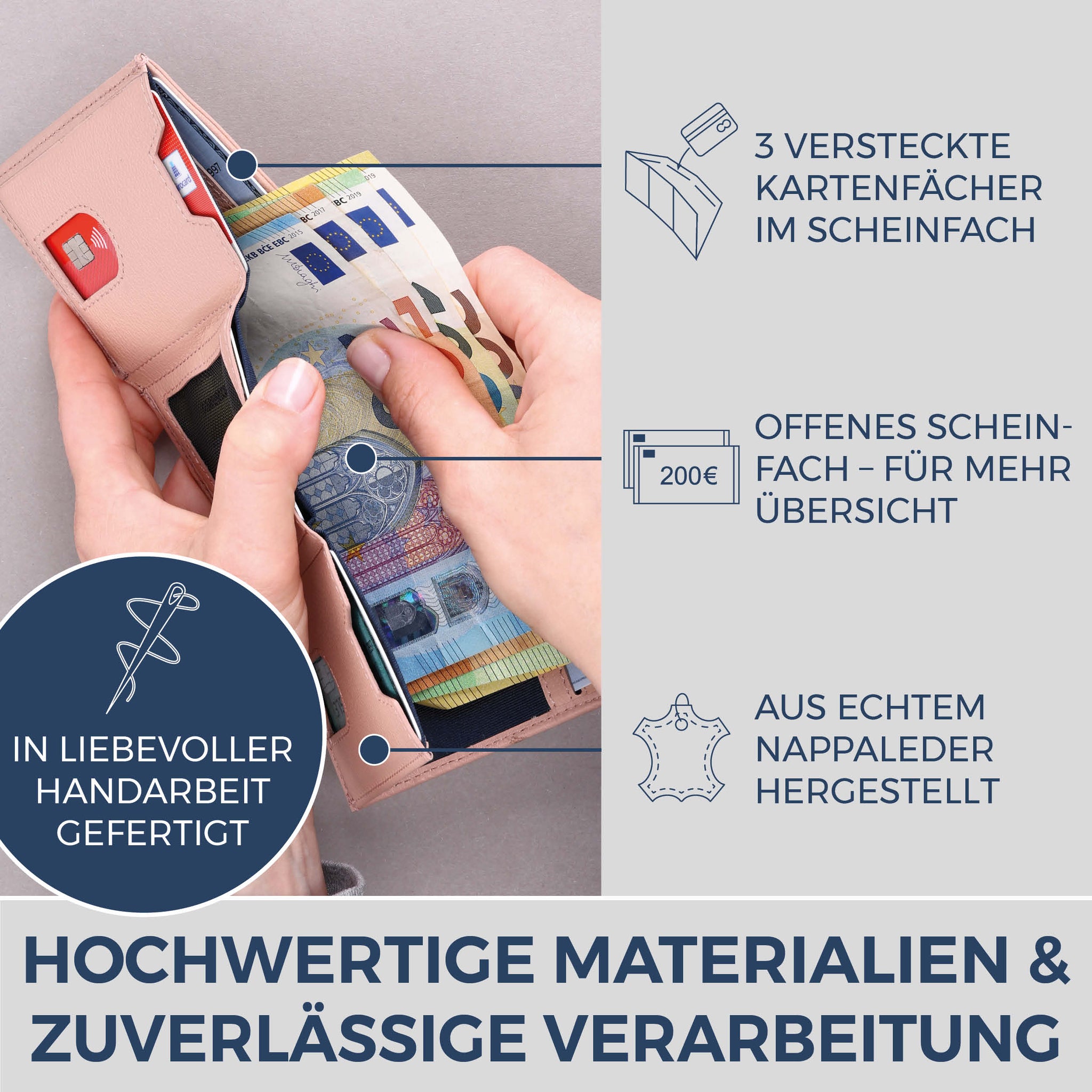 Slim Wallet mit RFID-Schutz, 7 Kartenfächer & XL-Münzfach (Genarbt)