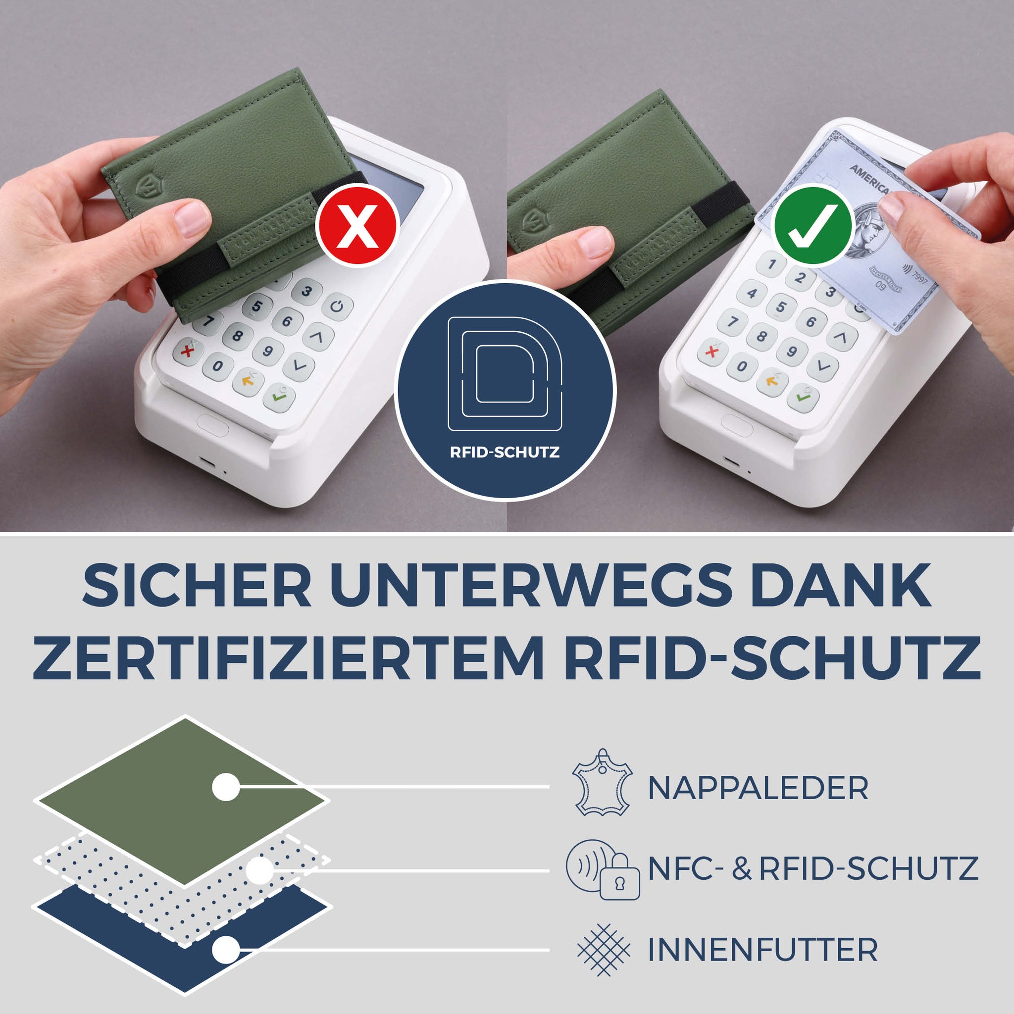 Slim Wallet mit RFID-Schutz, 7 Kartenfächer & XL-Münzfach (Genarbt)