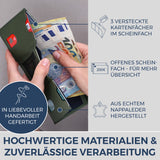 Slim Wallet mit RFID-Schutz, 7 Kartenfächer & XL-Münzfach (Genarbt)