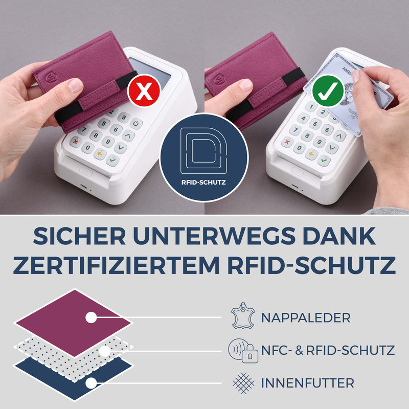 Slim Wallet mit RFID-Schutz, 7 Kartenfächer & XL-Münzfach (Genarbt)
