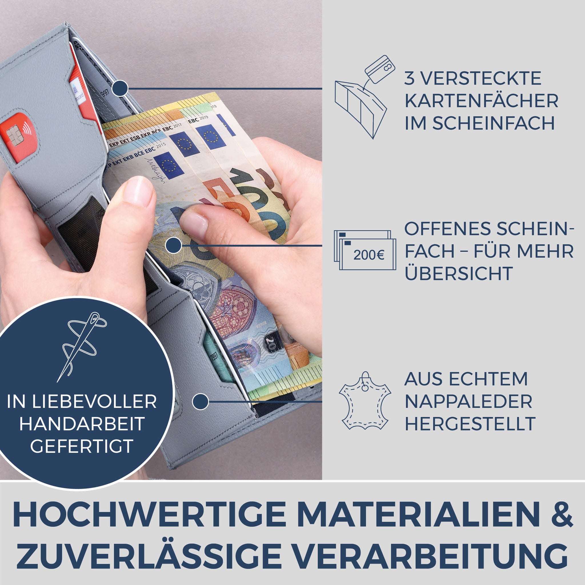 Slim Wallet mit RFID-Schutz, 7 Kartenfächer & XL-Münzfach (Genarbt)