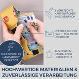 Slim Wallet mit RFID-Schutz, 7 Kartenfächer & XL-Münzfach (Genarbt)