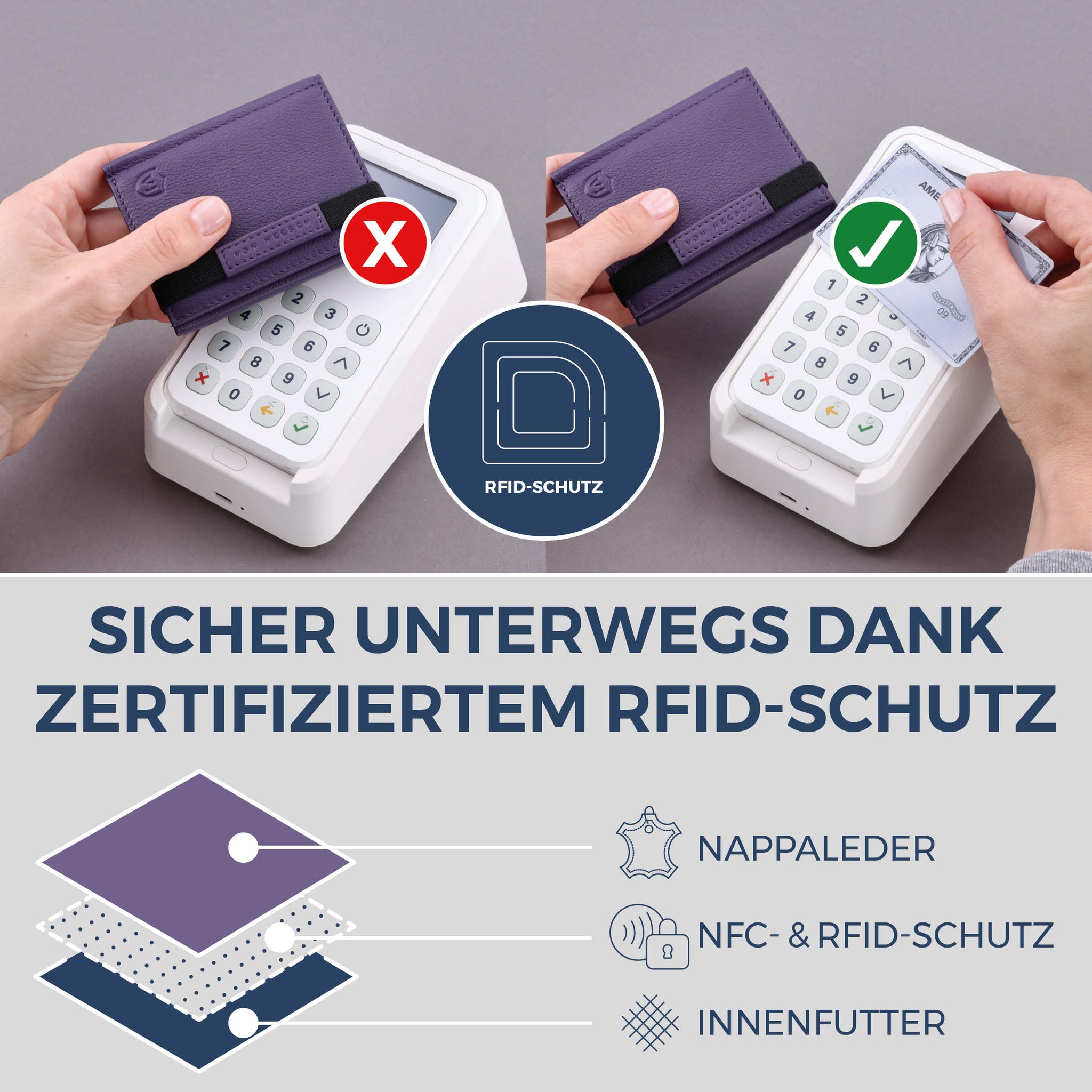Slim Wallet mit RFID-Schutz, 7 Kartenfächer & XL-Münzfach (Genarbt)