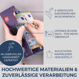 Slim Wallet mit RFID-Schutz, 7 Kartenfächer & XL-Münzfach (Genarbt)