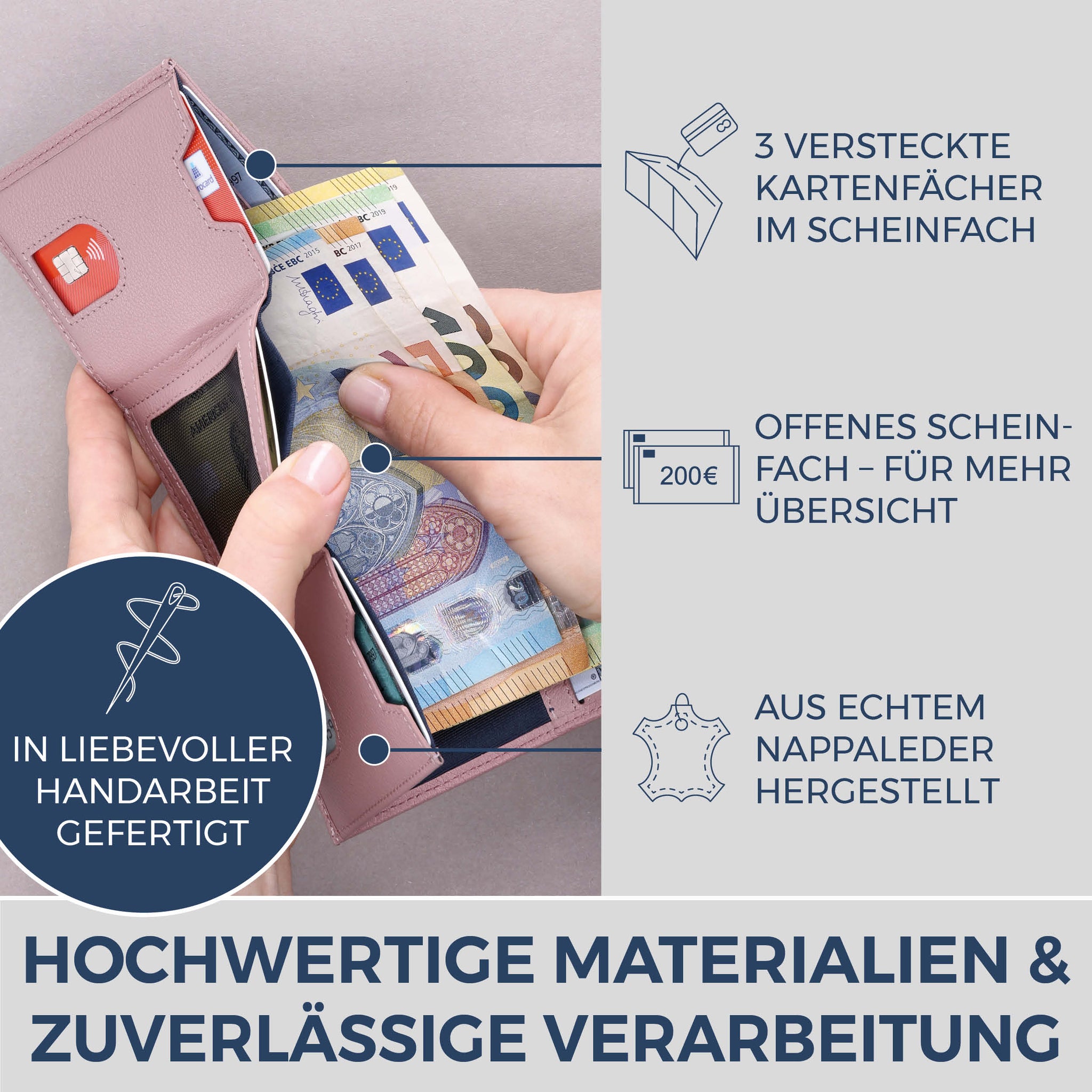 Slim Wallet mit RFID-Schutz, 7 Kartenfächer & XL-Münzfach (Genarbt)