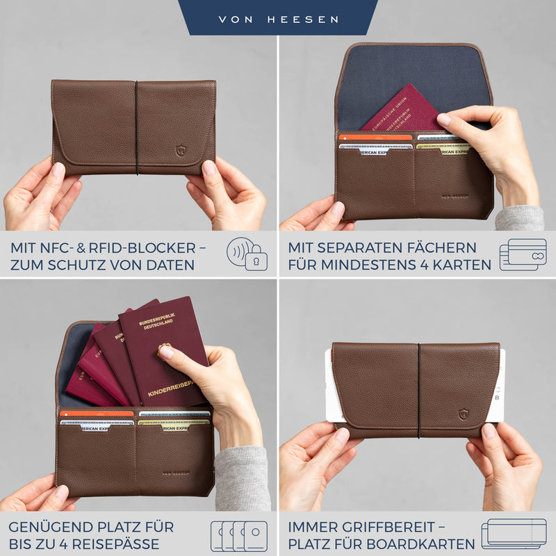 Reisepasshülle mit RFID-Schutz und 4 Kartenfächer