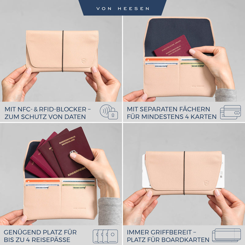Reisepasshülle mit RFID-Schutz und 4 Kartenfächer