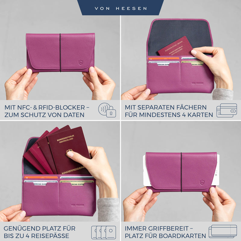 Reisepasshülle mit RFID-Schutz und 4 Kartenfächer