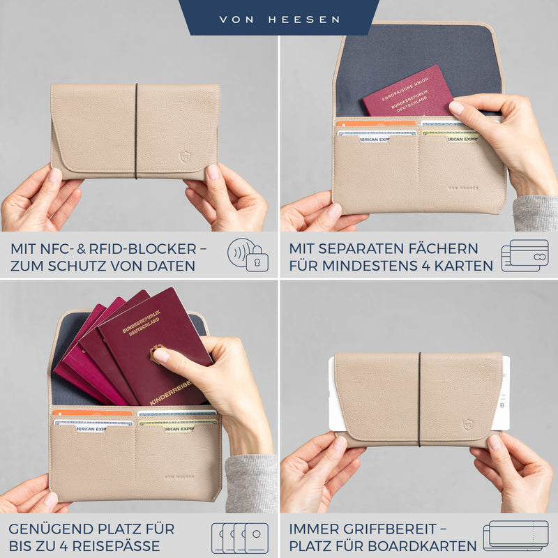 Reisepasshülle mit RFID-Schutz und 4 Kartenfächer