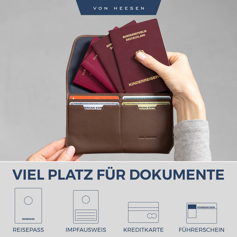 Reisepasshülle mit RFID-Schutz und 4 Kartenfächer
