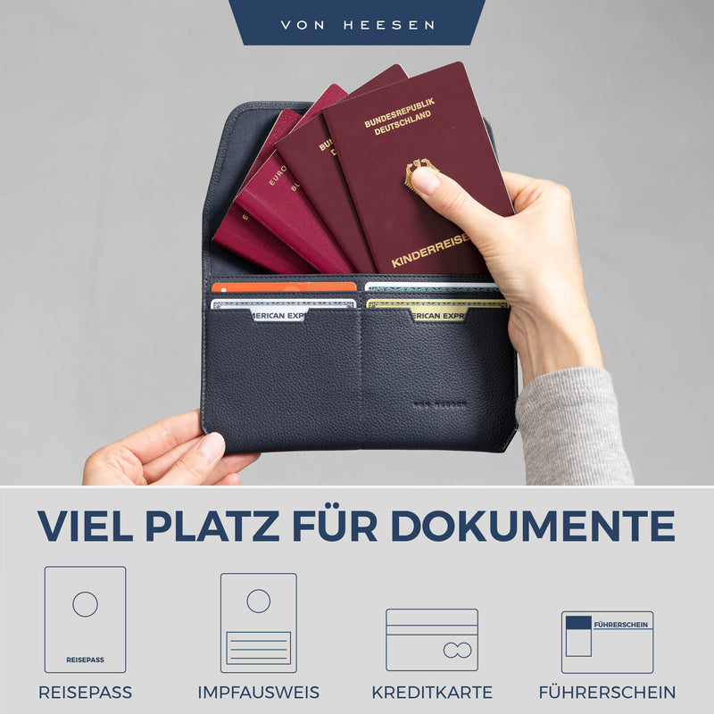 Reisepasshülle mit RFID-Schutz und 4 Kartenfächer