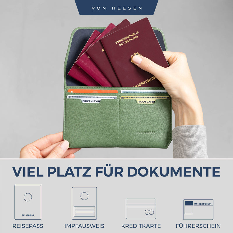Reisepasshülle mit RFID-Schutz und 4 Kartenfächer