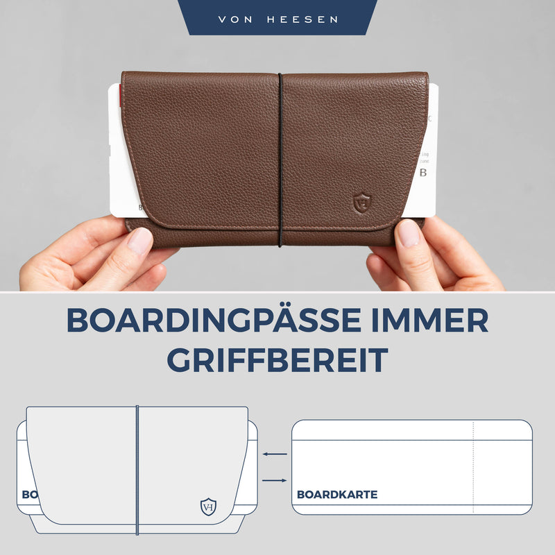Reisepasshülle mit RFID-Schutz und 4 Kartenfächer