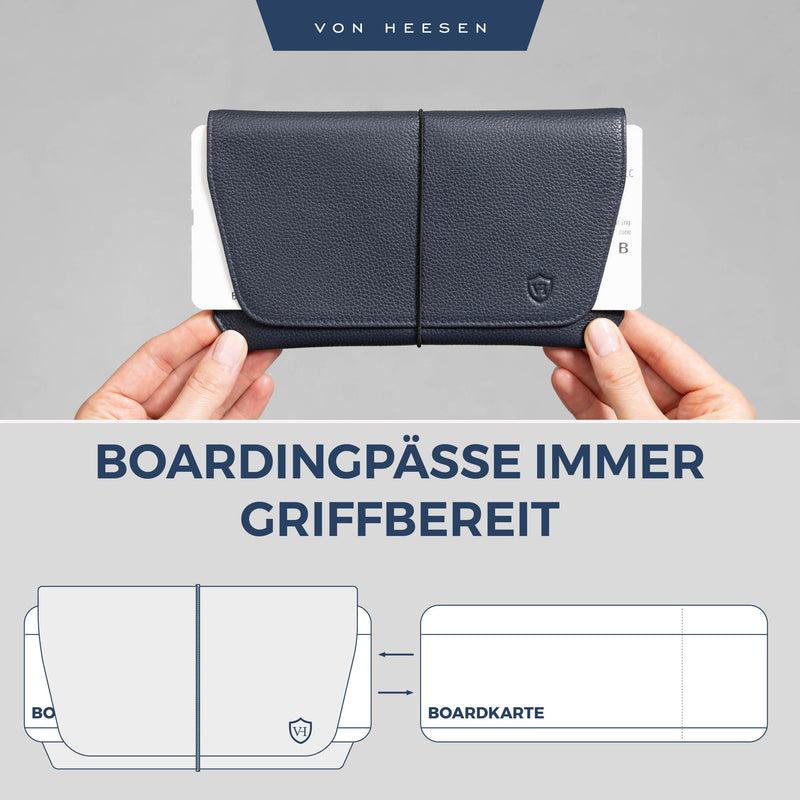 Reisepasshülle mit RFID-Schutz und 4 Kartenfächer