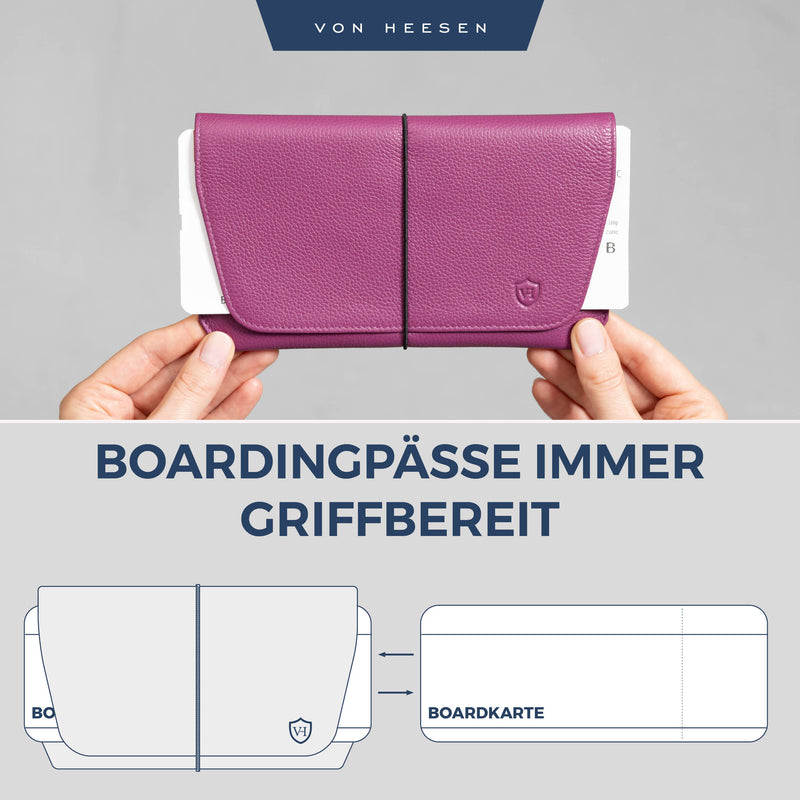 Reisepasshülle mit RFID-Schutz und 4 Kartenfächer