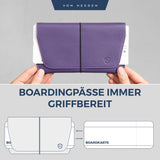 Reisepasshülle mit RFID-Schutz und 4 Kartenfächer
