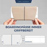Reisepasshülle mit RFID-Schutz und 4 Kartenfächer