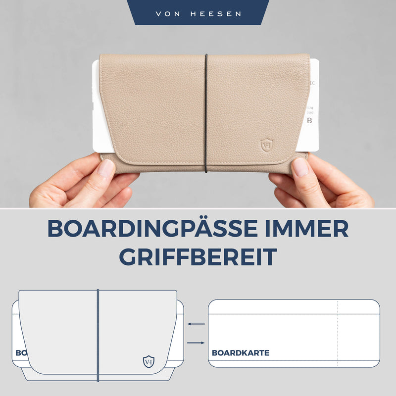 Reisepasshülle mit RFID-Schutz und 4 Kartenfächer