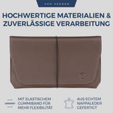Reisepasshülle mit RFID-Schutz und 4 Kartenfächer