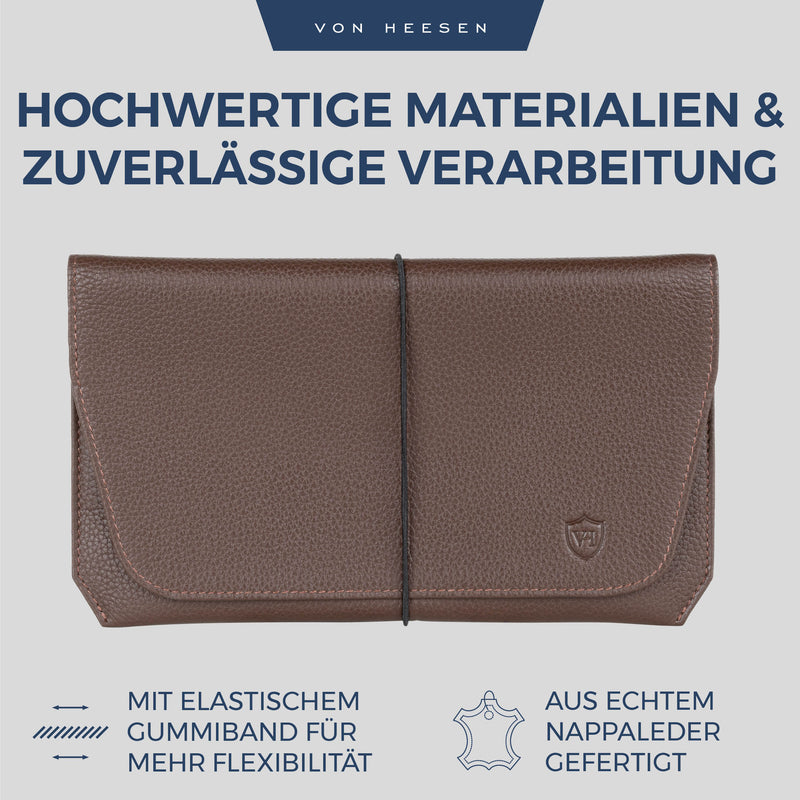 Reisepasshülle mit RFID-Schutz und 4 Kartenfächer