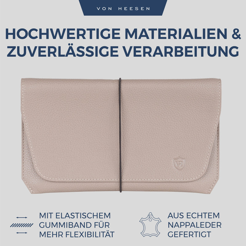 Reisepasshülle mit RFID-Schutz und 4 Kartenfächer