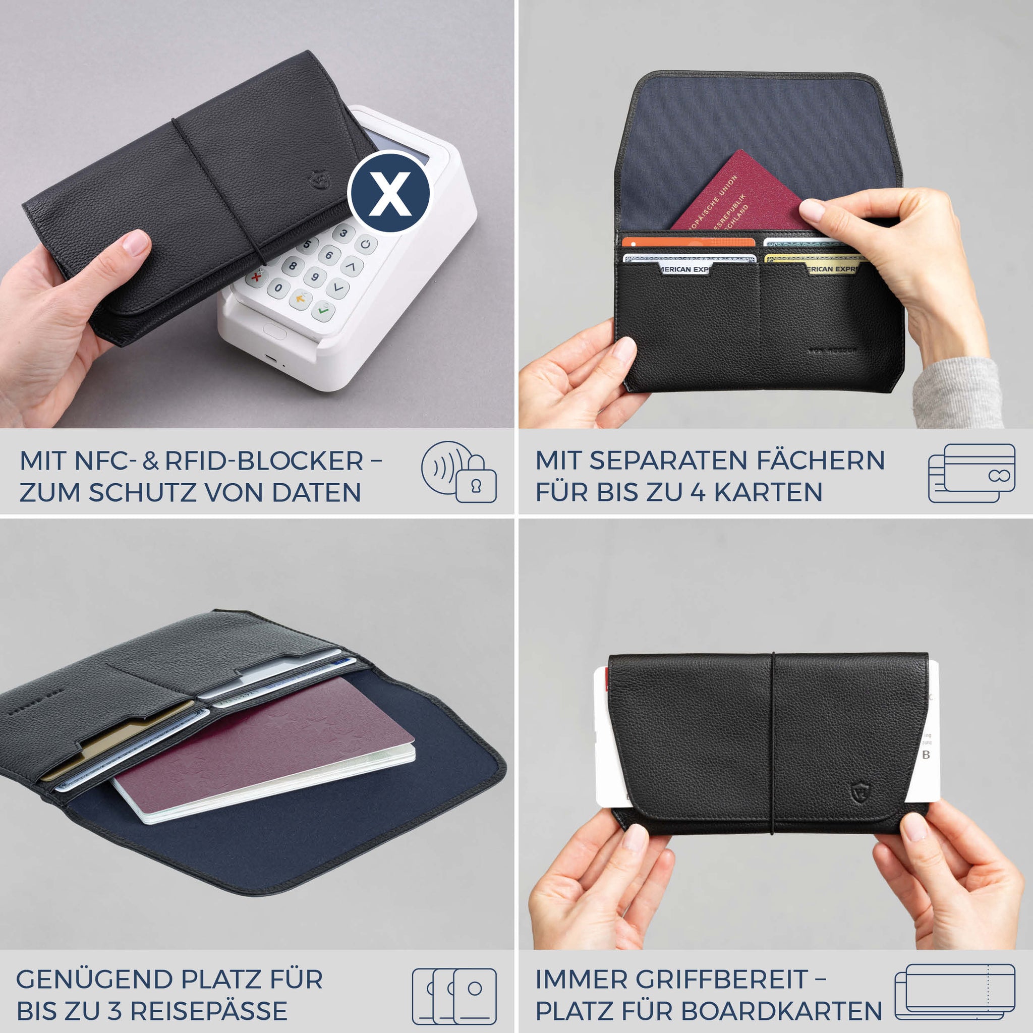 Reisepasshülle mit RFID-Schutz & 4 Kartenfächer (Genarbt)