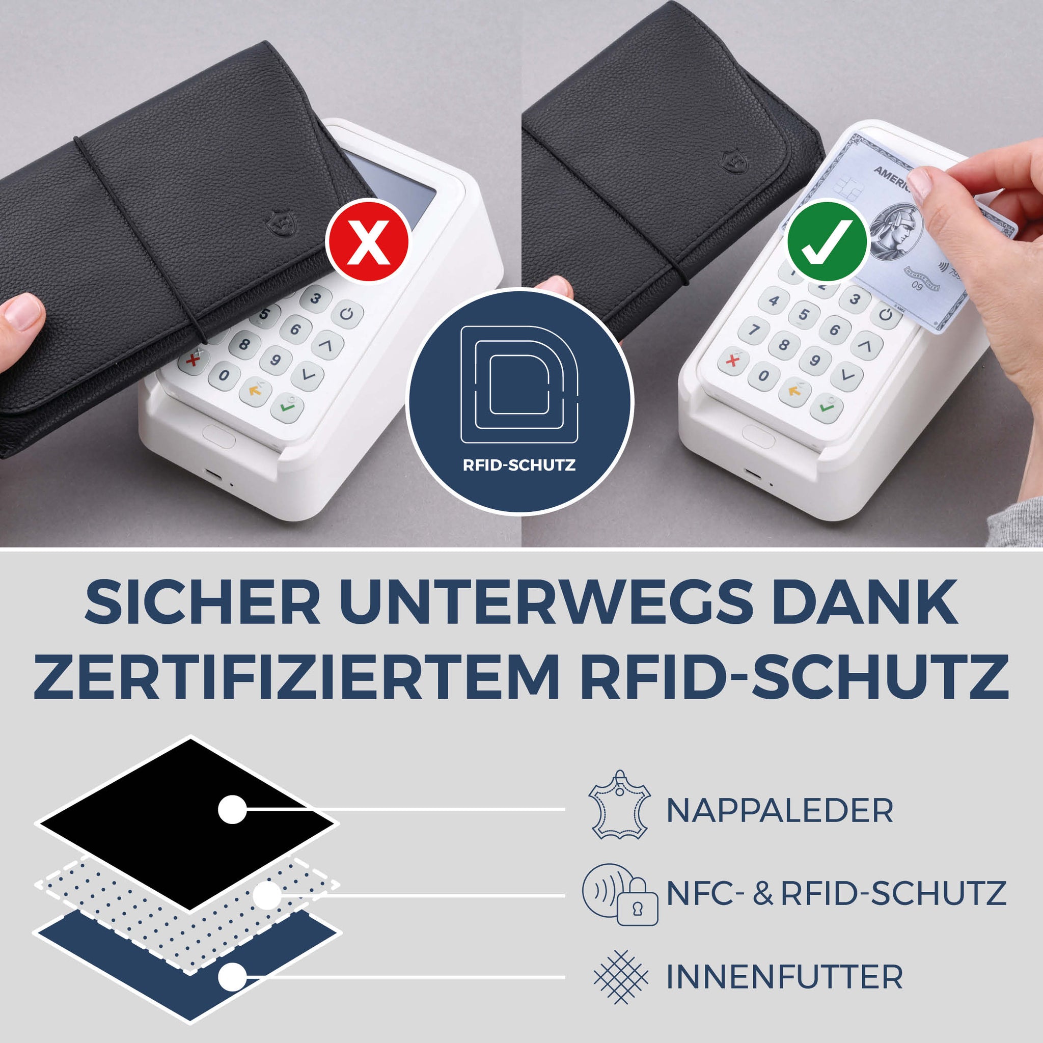 Reisepasshülle mit RFID-Schutz & 4 Kartenfächer (Genarbt)