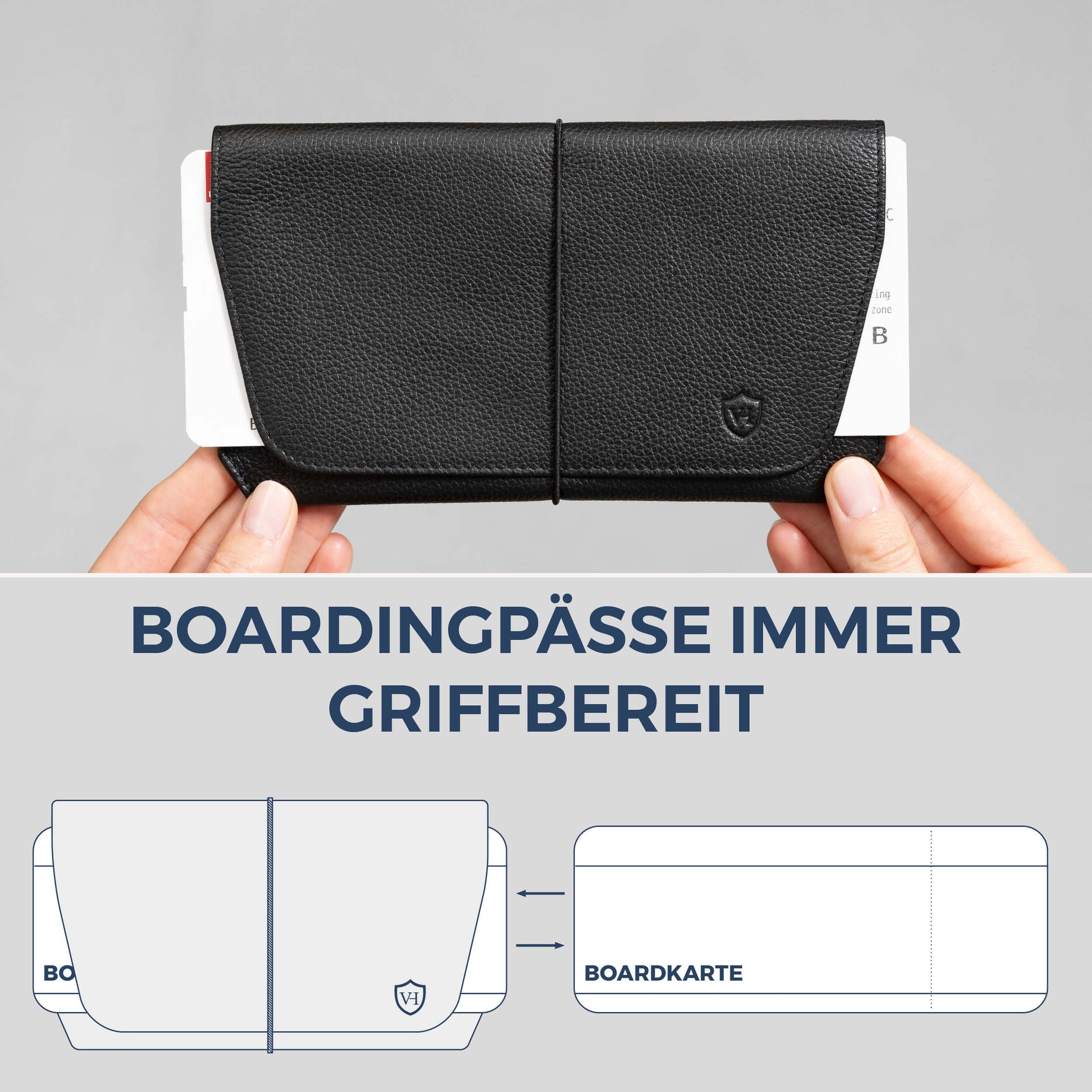 Reisepasshülle mit RFID-Schutz & 4 Kartenfächer (Genarbt)