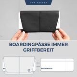 Reisepasshülle mit RFID-Schutz und 4 Kartenfächer
