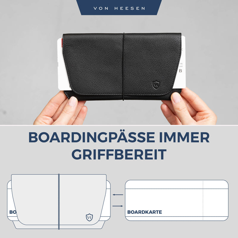 Reisepasshülle mit RFID-Schutz und 4 Kartenfächer