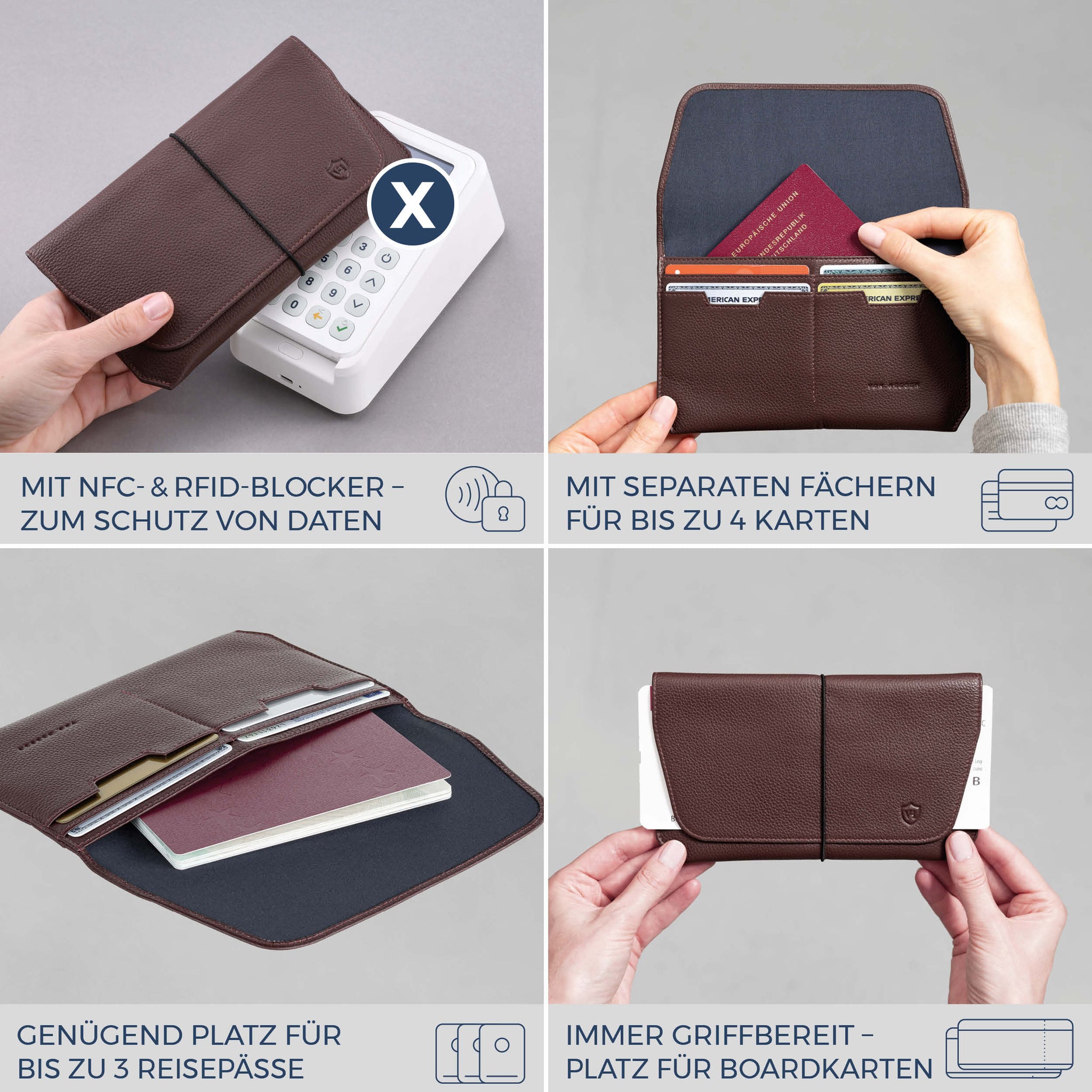 Reisepasshülle mit RFID-Schutz & 4 Kartenfächer (Genarbt)