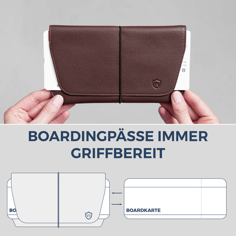 Reisepasshülle mit RFID-Schutz & 4 Kartenfächer (Genarbt)