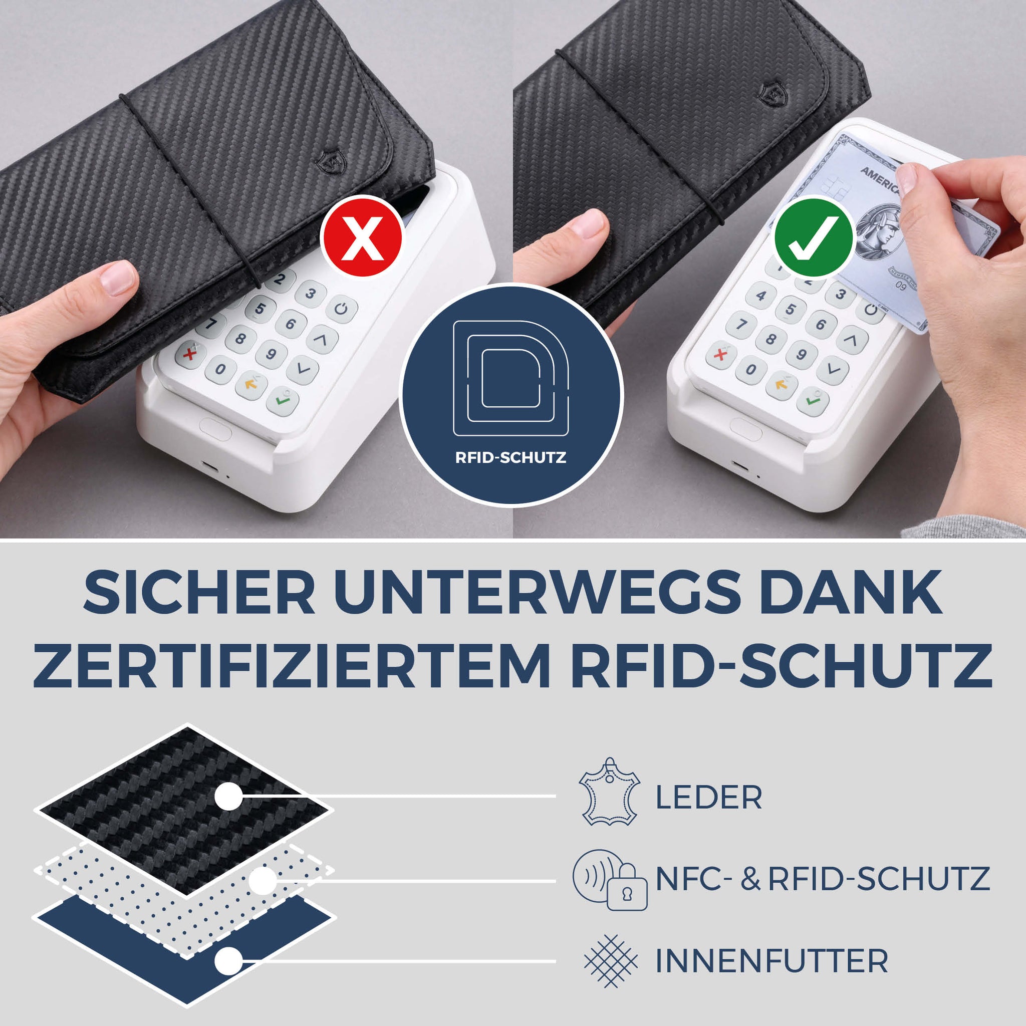 Reisepasshülle mit RFID-Schutz & 4 Kartenfächer (Carbon)