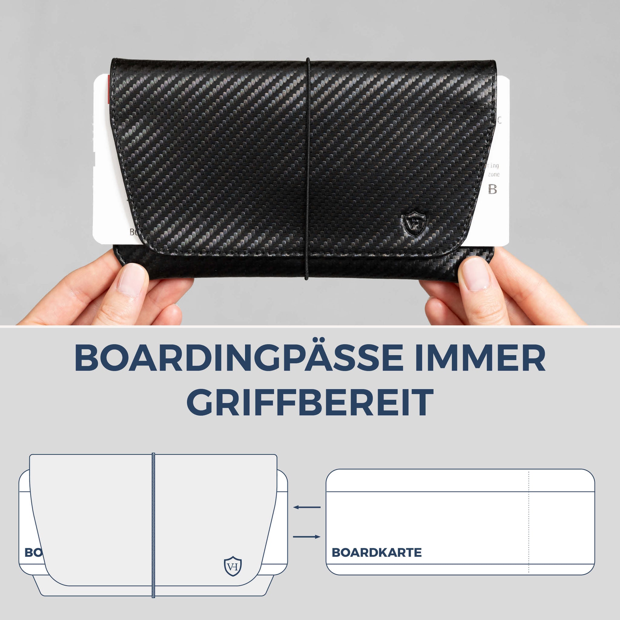 Reisepasshülle mit RFID-Schutz & 4 Kartenfächer (Carbon)