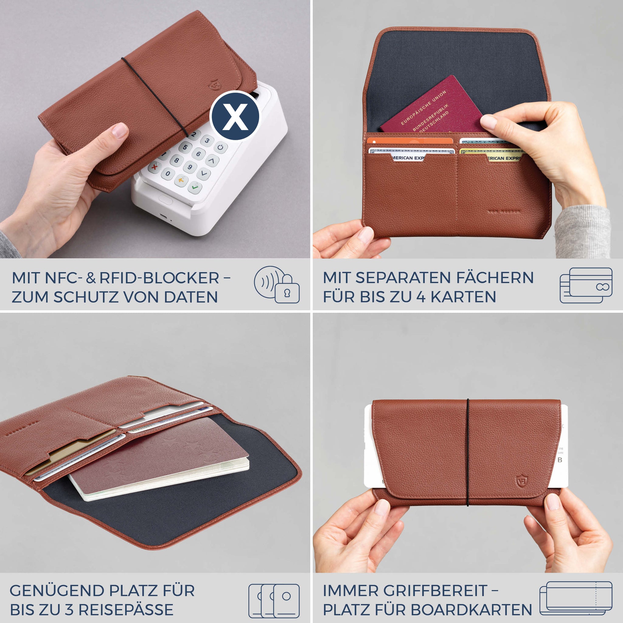 Reisepasshülle mit RFID-Schutz & 4 Kartenfächer (Genarbt)