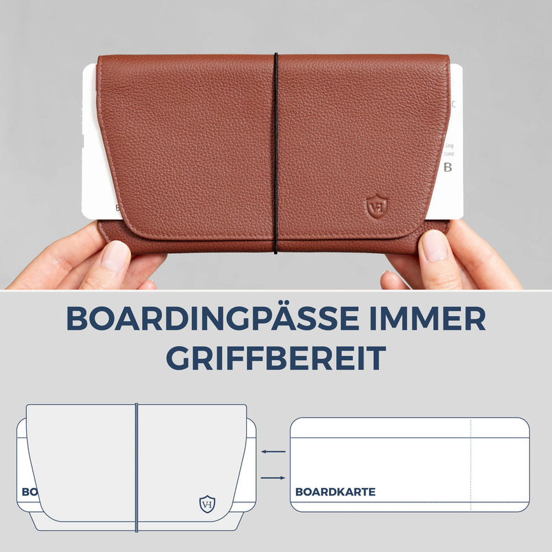 Reisepasshülle mit RFID-Schutz & 4 Kartenfächer (Genarbt)