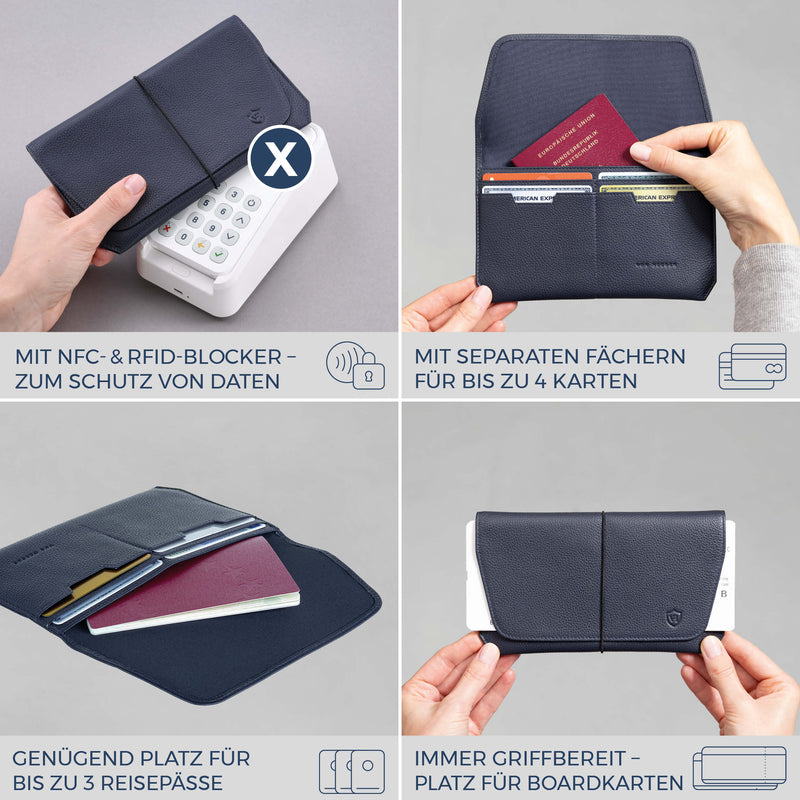 Reisepasshülle mit RFID-Schutz & 4 Kartenfächer (Genarbt)
