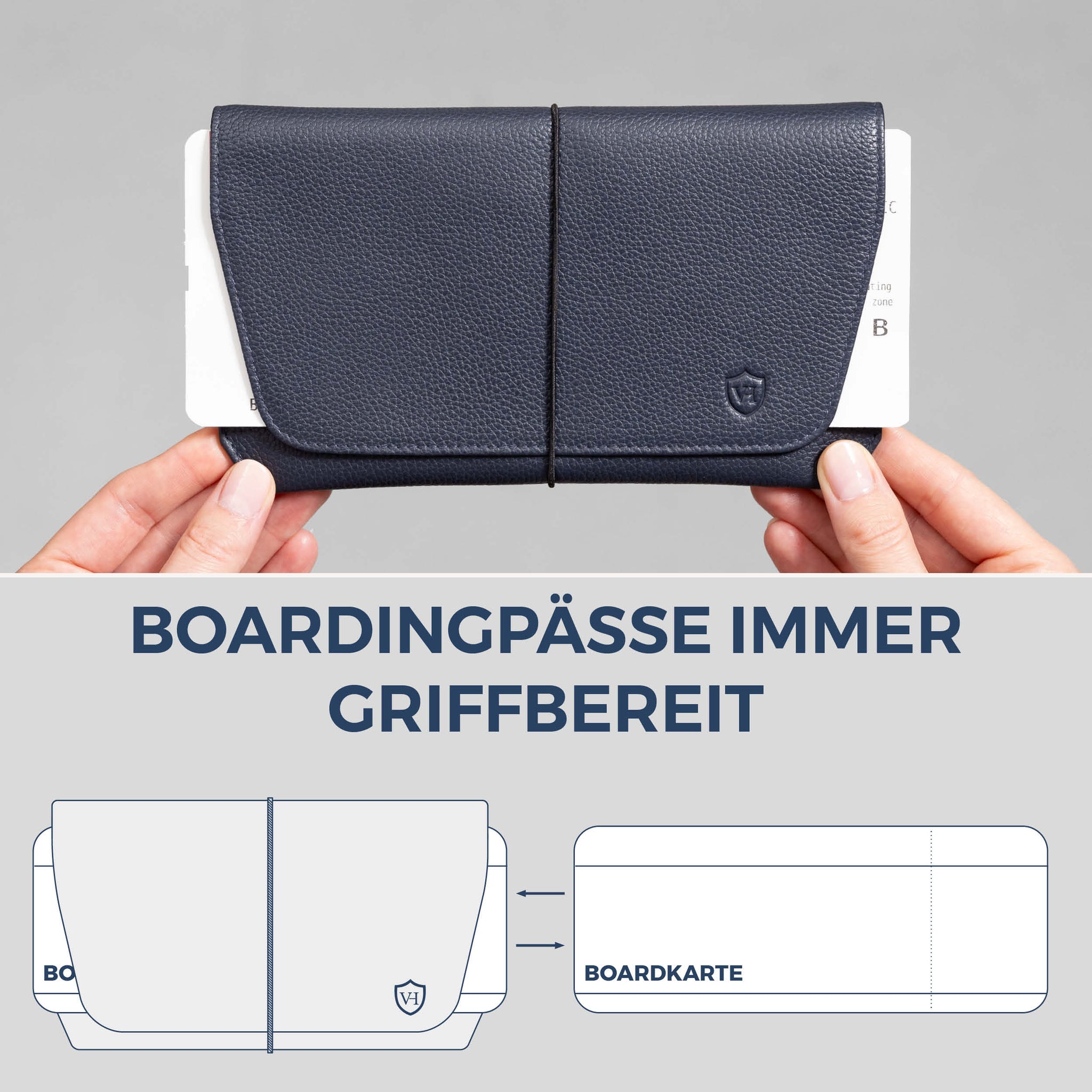 Reisepasshülle mit RFID-Schutz & 4 Kartenfächer (Genarbt)