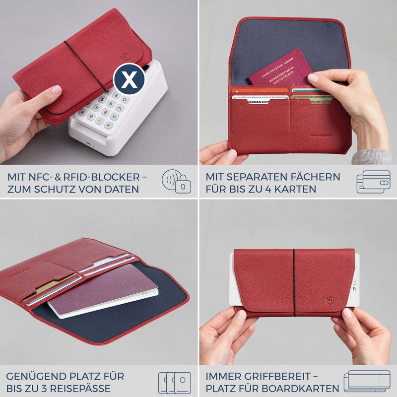 Reisepasshülle mit RFID-Schutz & 4 Kartenfächer (Genarbt)